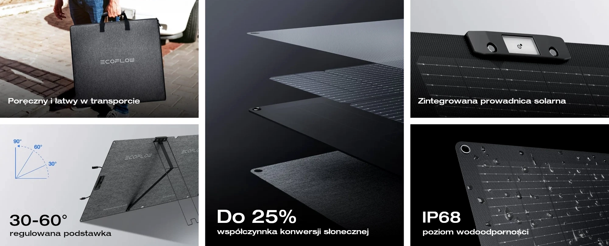 Składany panel solarny EcoFlow 160W NextGen szczegóły produktu