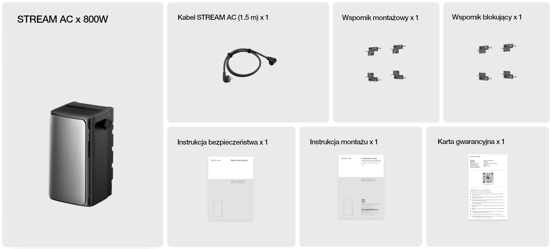 EcoFlow Stream AC zawartość zestawu
