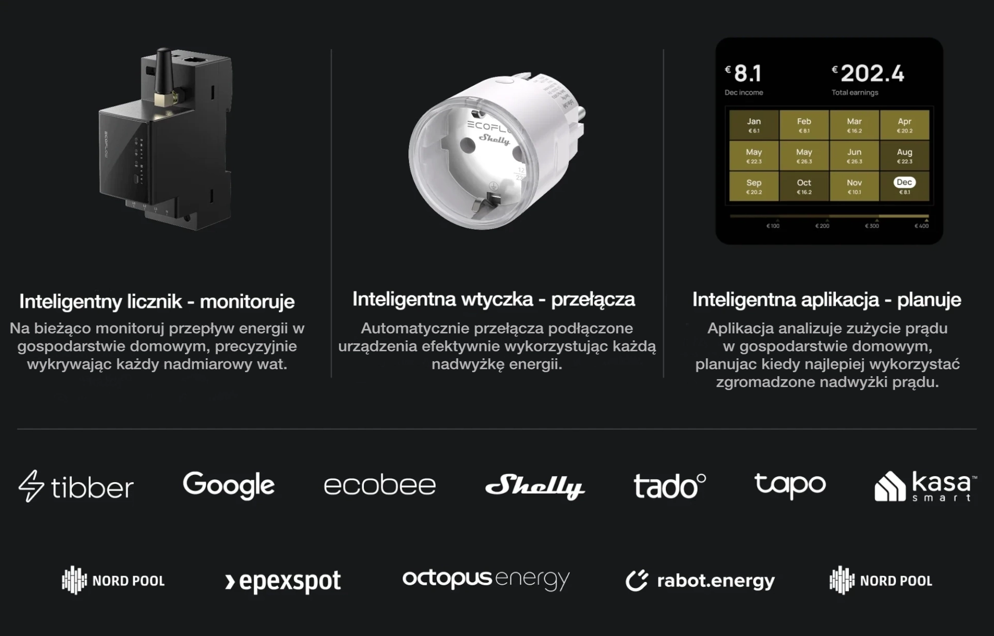 EcoFlow Stream inteligentny system magazynowania energii