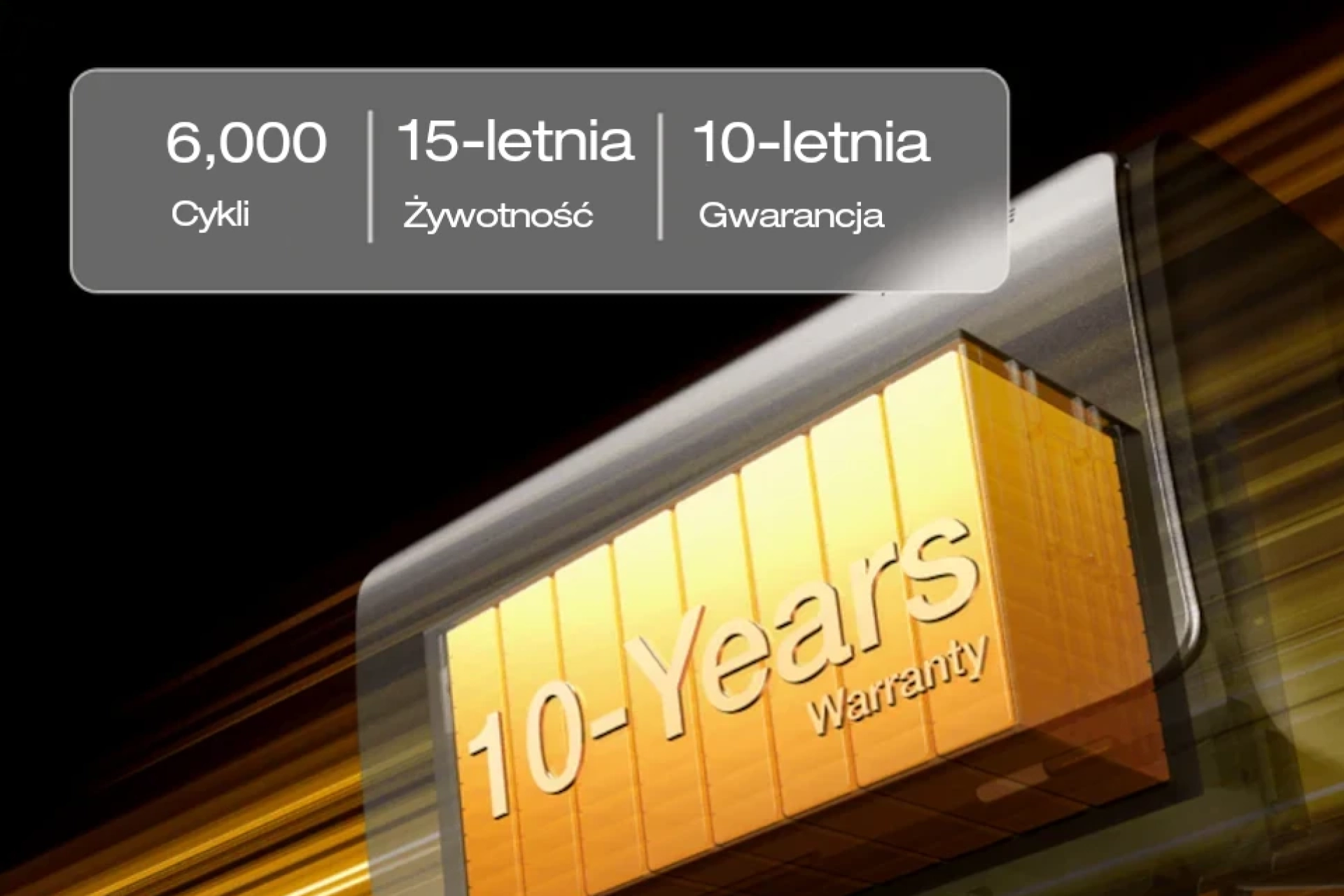 Magazyn energii EcoFlow Stream AC parametry techniczne