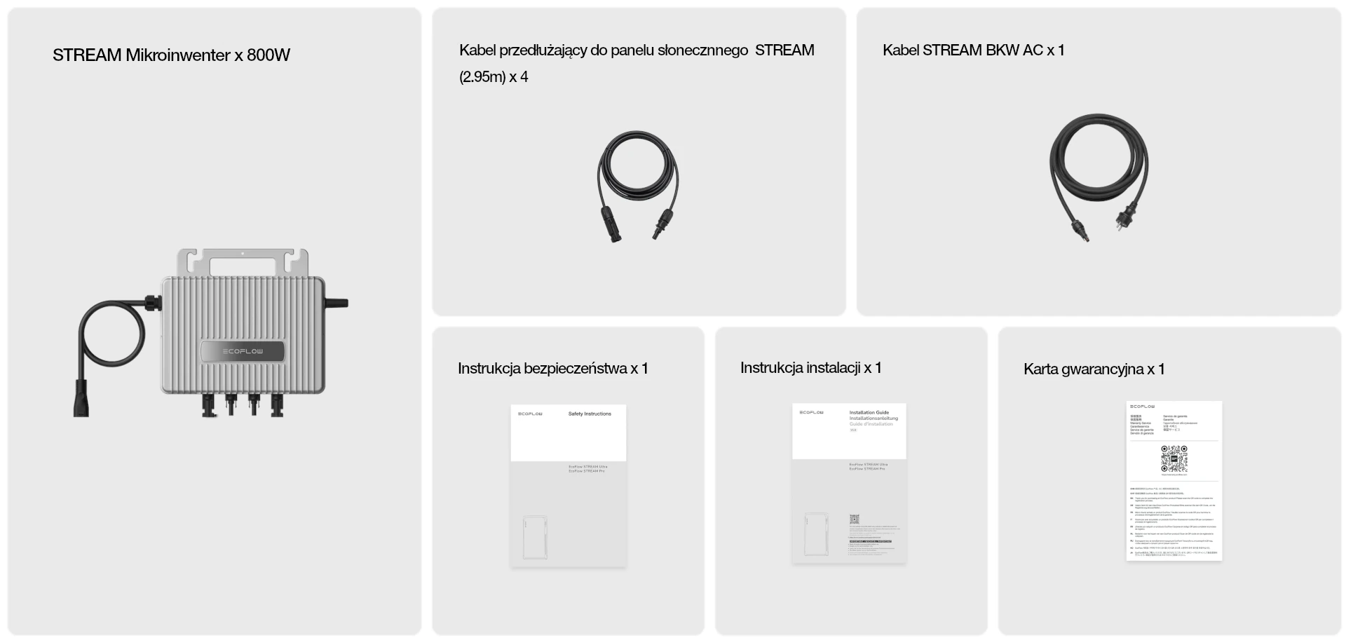 Mikroinwerter EcoFlow Stream zawartość zestawu