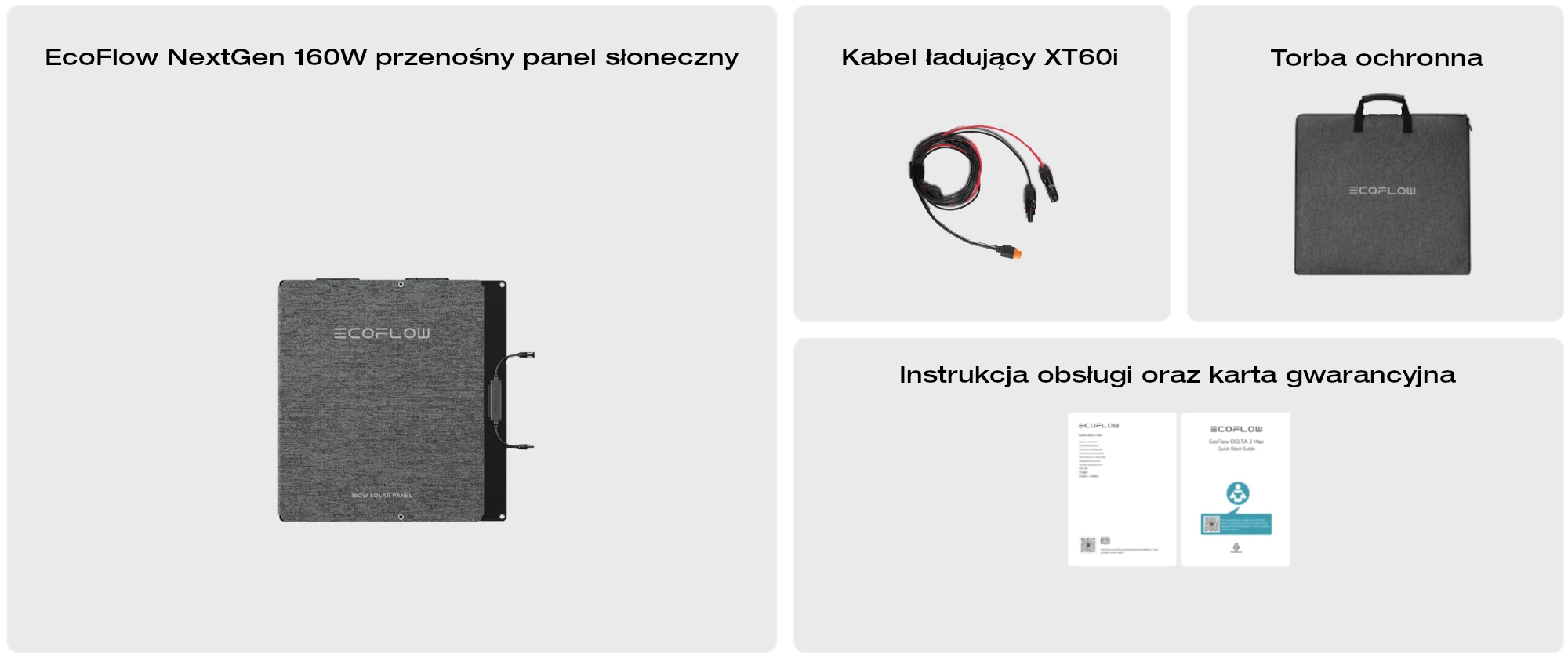 Składany panel solarny EcoFlow 160W NextGen zawartość zestawu